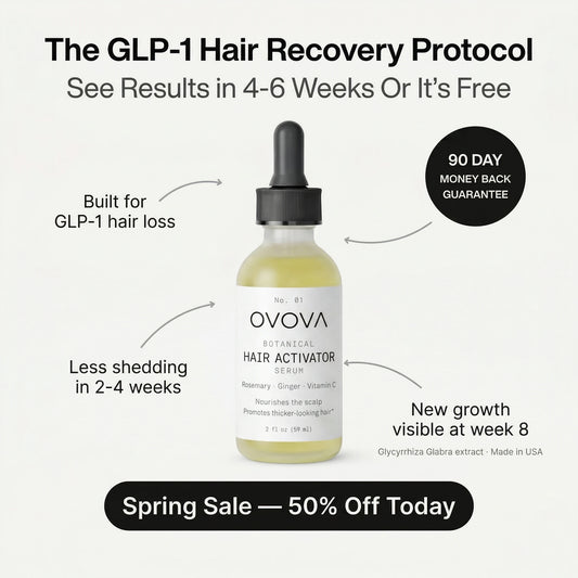 No. 01 — GLP-1 Scalp Recovery Serum